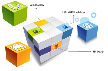 Custom Web Design Services